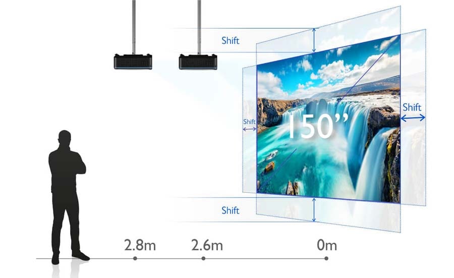 4K BenQ LK936ST