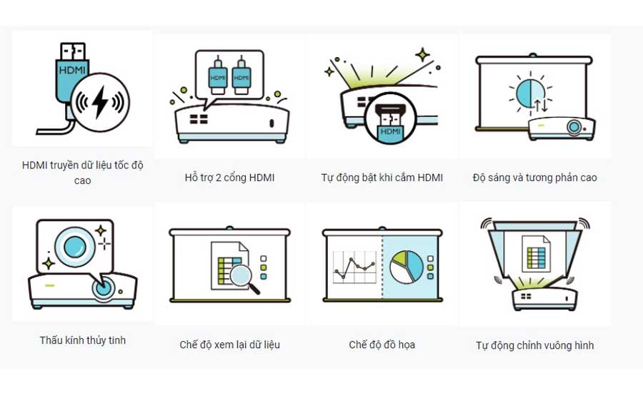 BenQ MH560 - tính năng tiện ích