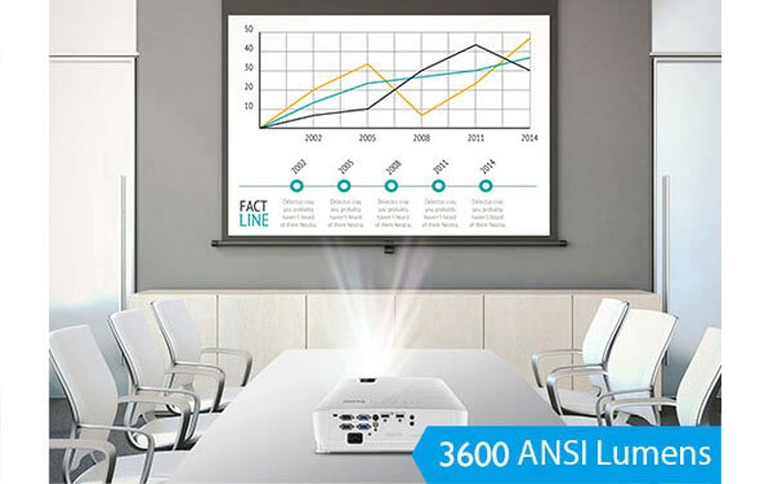 BenQ MW560- độ sáng cao