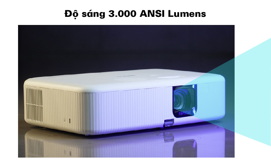 CO-FH02-Độ sáng