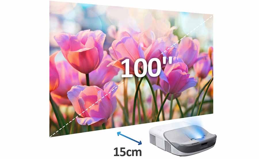 Chiếu siêu gần-PX800HD