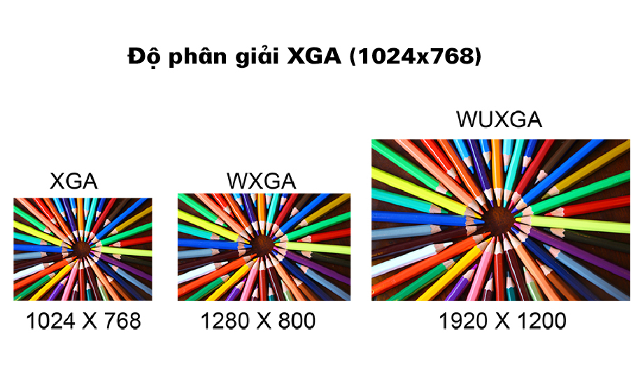 EB-2065- độ phân giải