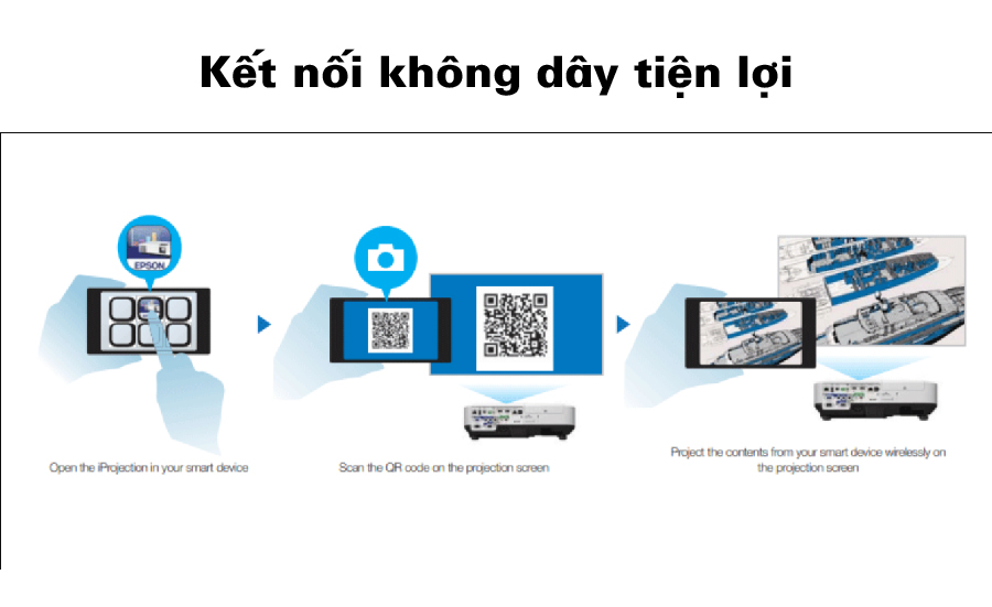 EB-2065- kết nối không dây tiện lợi