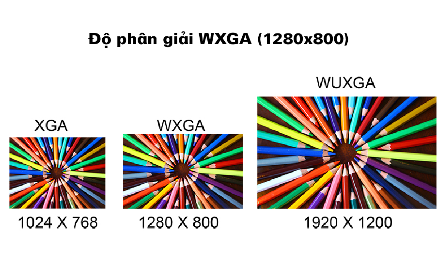 EB-2155W- độ phân giải