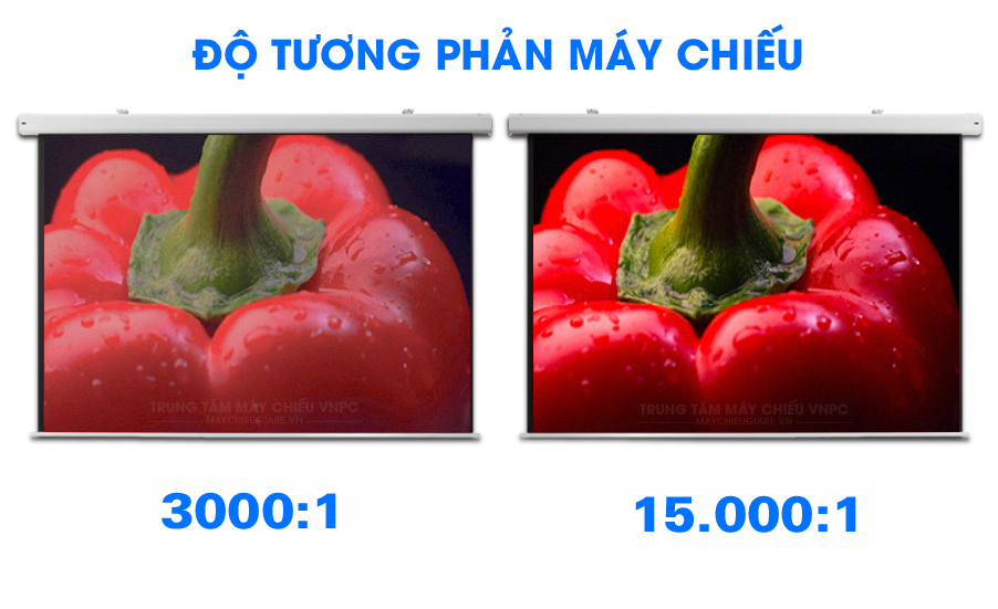 EB-2255U- độ tương phản
