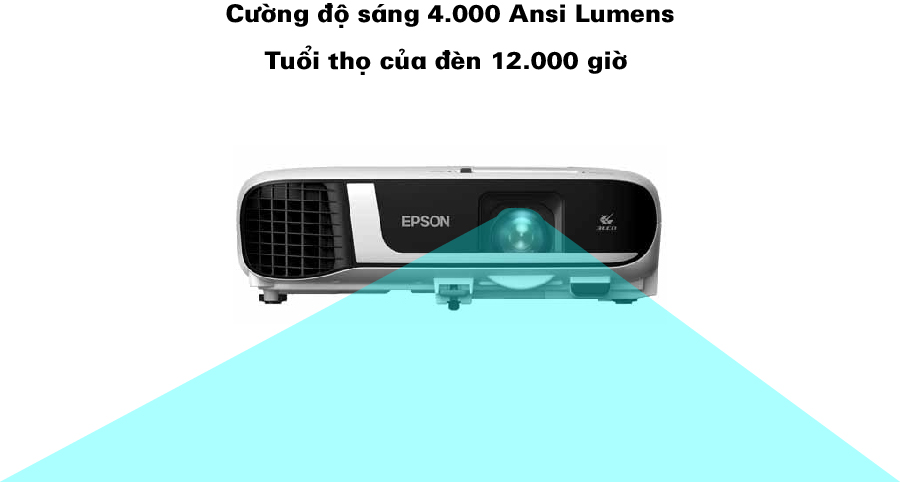 EB-FH52- cường độ sáng