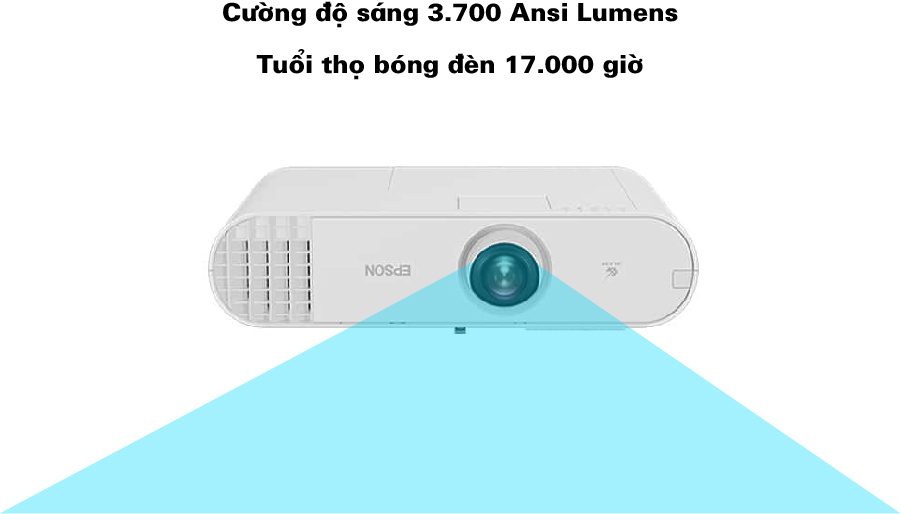 EB-U50- cường độ sáng