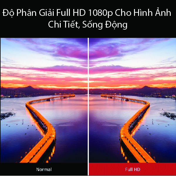M2- Độ phân giải HD
