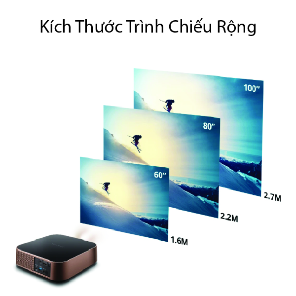 M2- Kích thước trình chiếu rộng