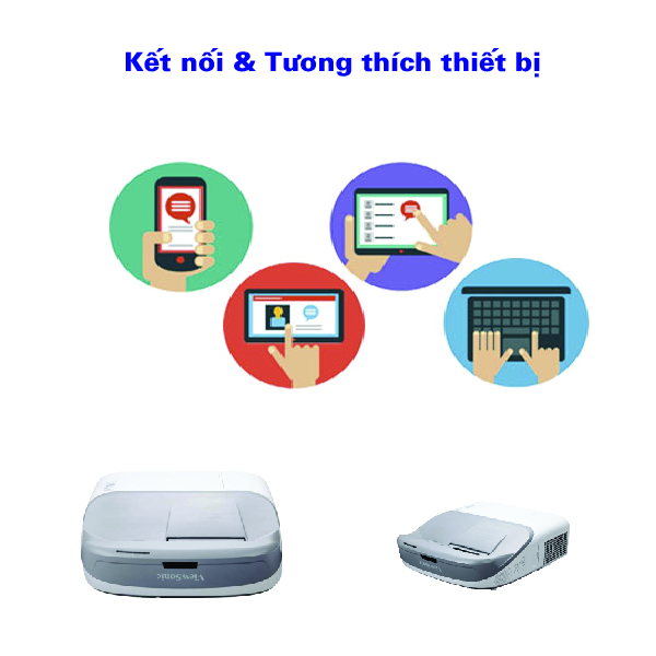 PS750W- Kết nối và tương thích thiết bị