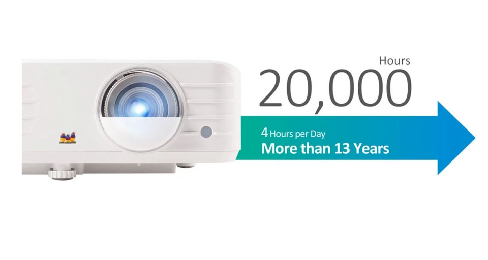PX701HD-độ bền cao