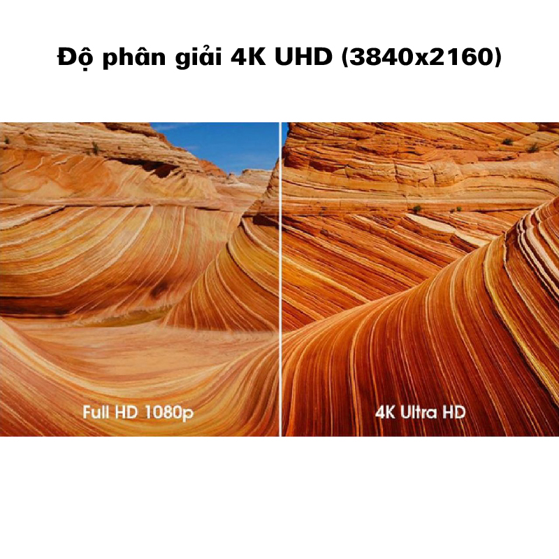 UHD35+- Độ phân giải