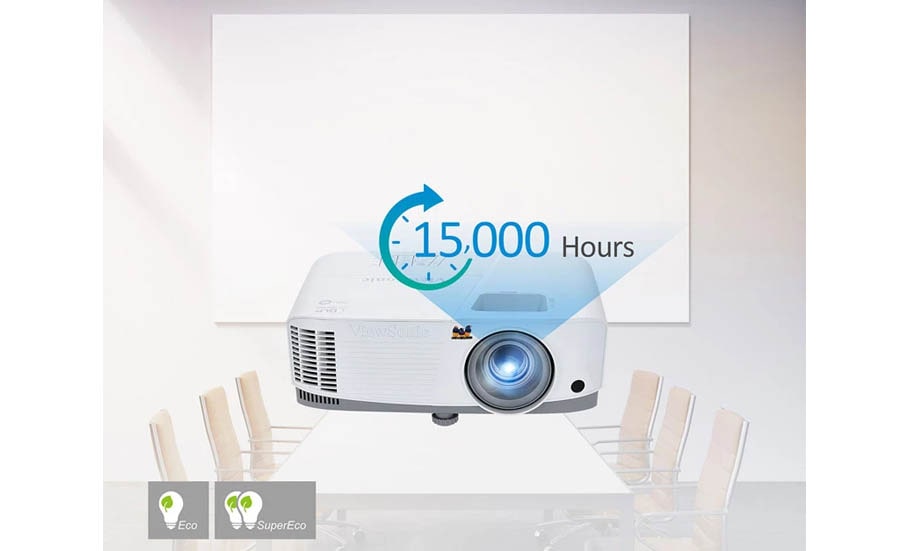 hiệu quả vận hành-PA503W