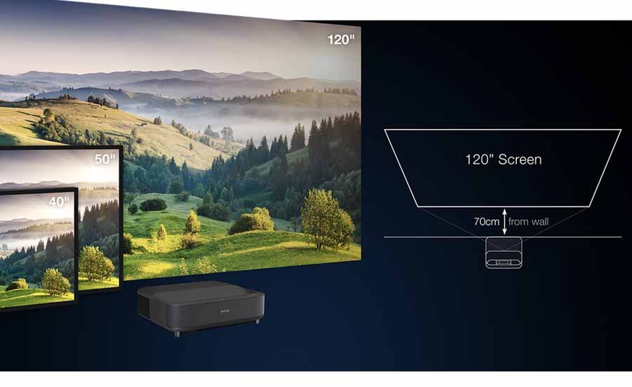 khoảng cách chiếu gần-EH-LS300B-projector