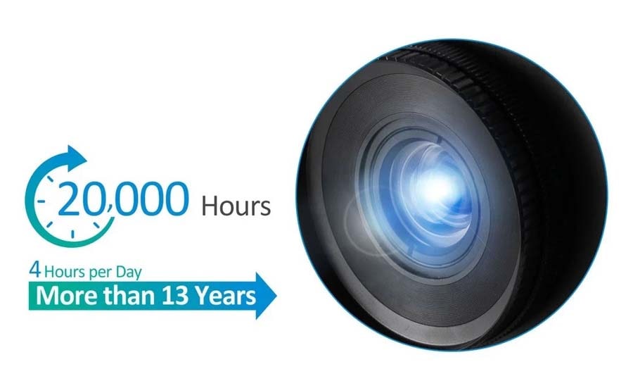 tuổi thọ bóng đèn cao- LS860WU
