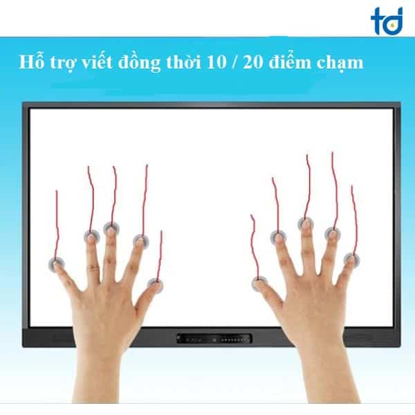 EIBOARD FC-L100- cảm ứng hiện đại