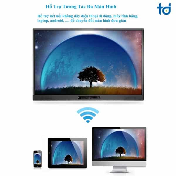 EIBOARD FC-L75- Kết nối đa dạng