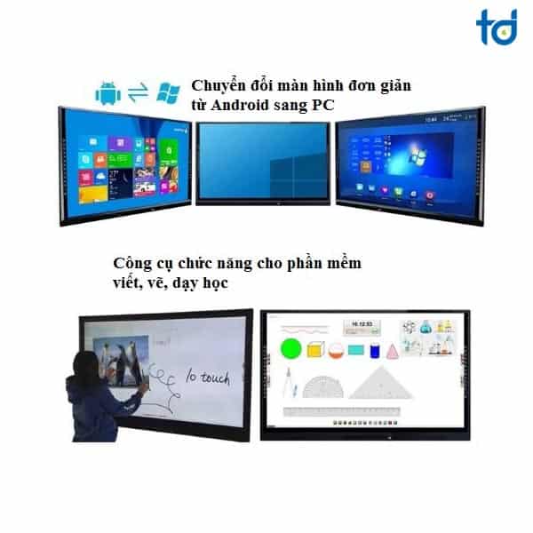 EIBOARD FC-L75- Phần mềm