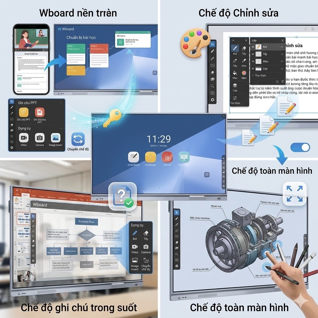 Phần mềm tương tác Wboard có tiếng Việt-DT-I553S