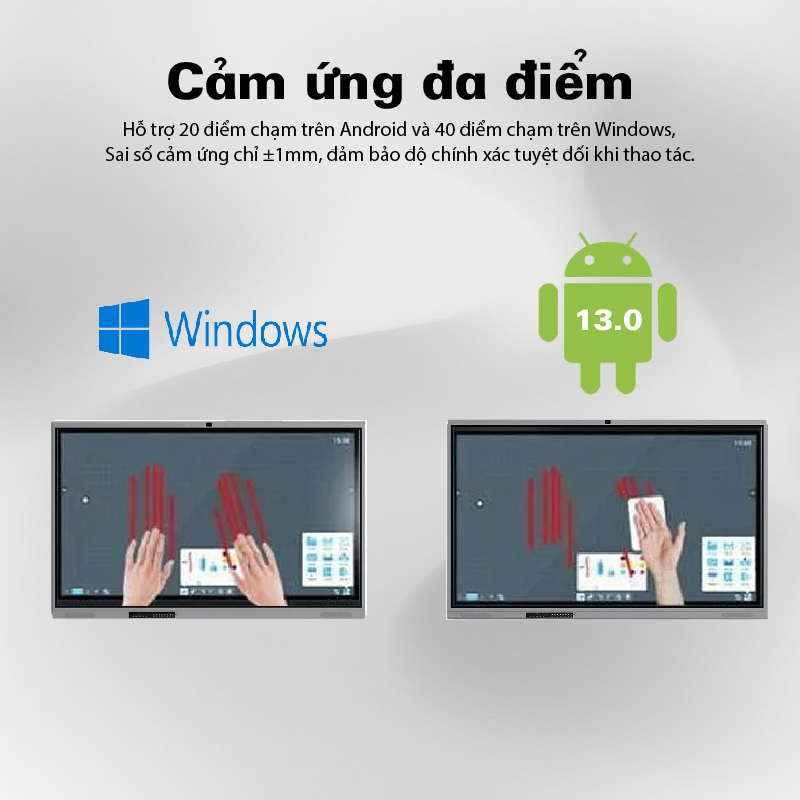 T55A138-128-Cảm ứng đa điểm