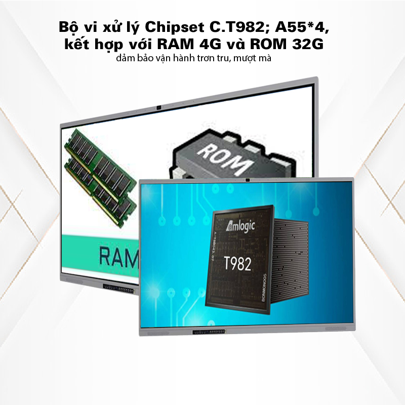 T75A134-32-Bộ xử lý chip