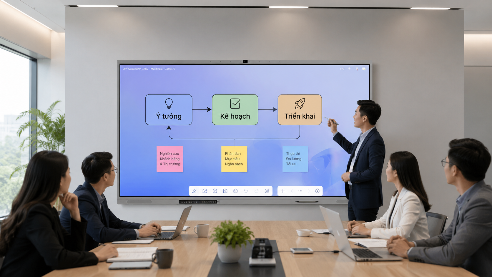 3- ThinkPanel 98 inch (TB9816IF-V1)