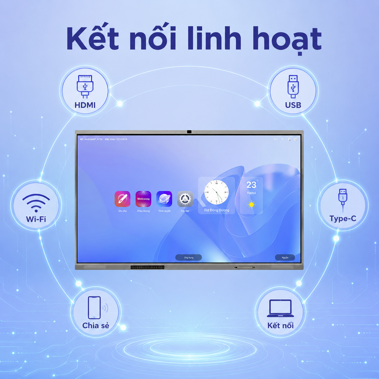 ThinkPanel 75 inch (TB7504IF-V1)
