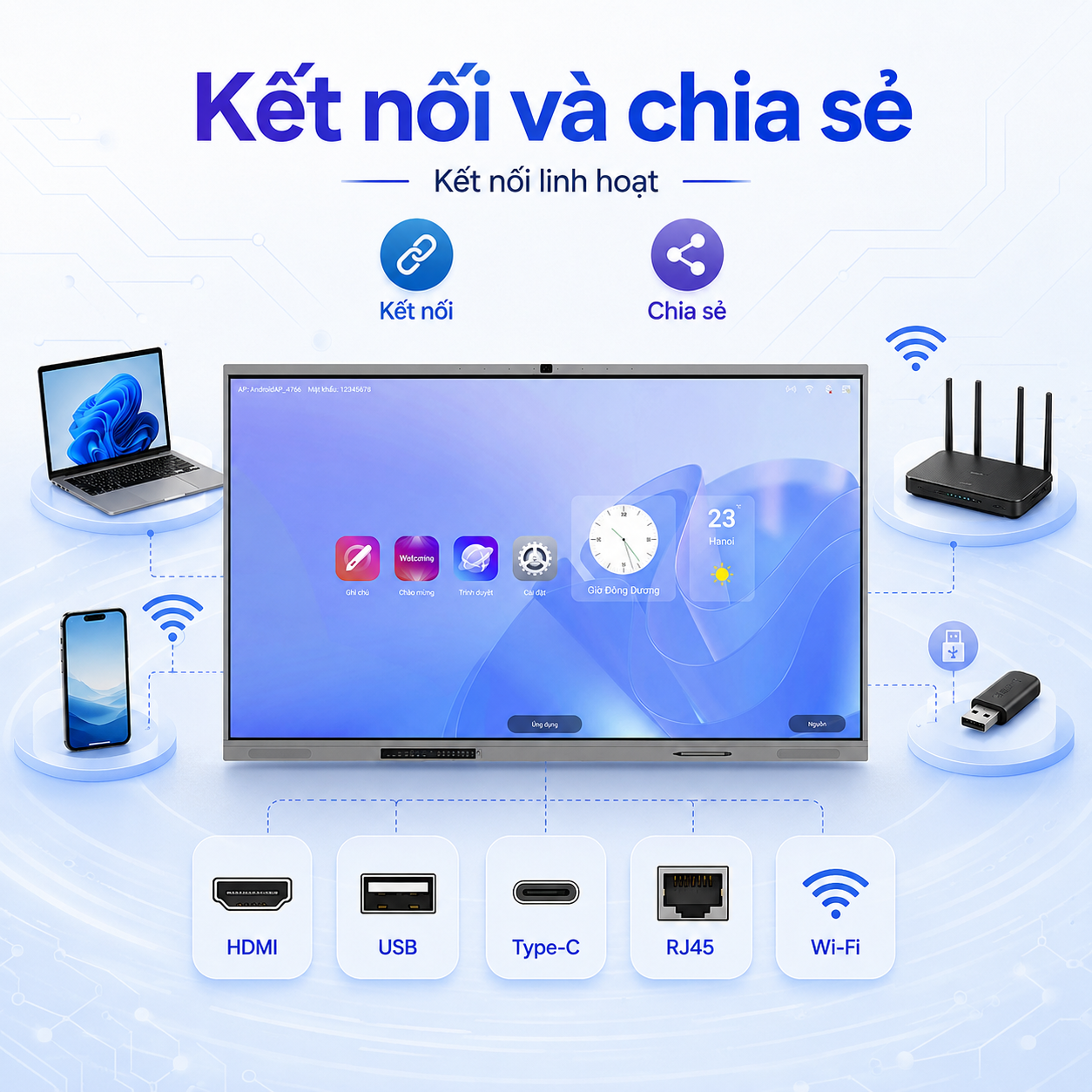 4- SP- ThinkPanel 98 inch (TB9816IF-V1)