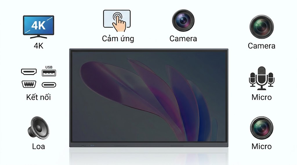 ThinkPanel 65 inch (TB6508IF-V1)