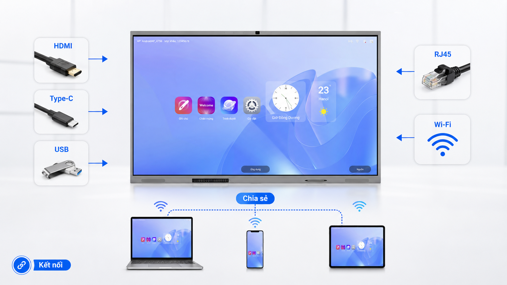 7- ThinkPanel 86 Inch (TB8608IF-V1)