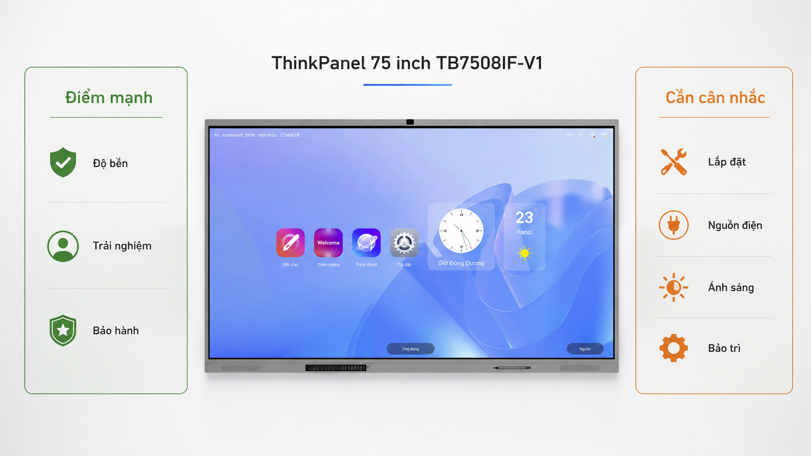 ThinkPanel 75 inch (TB7508IF-V1)