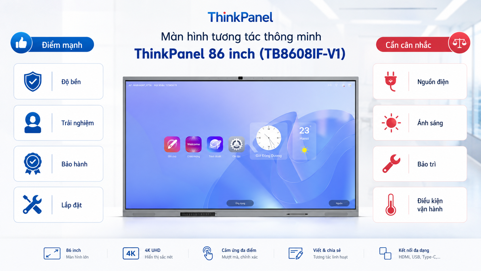 8- ThinkPanel 86 Inch (TB8608IF-V1)