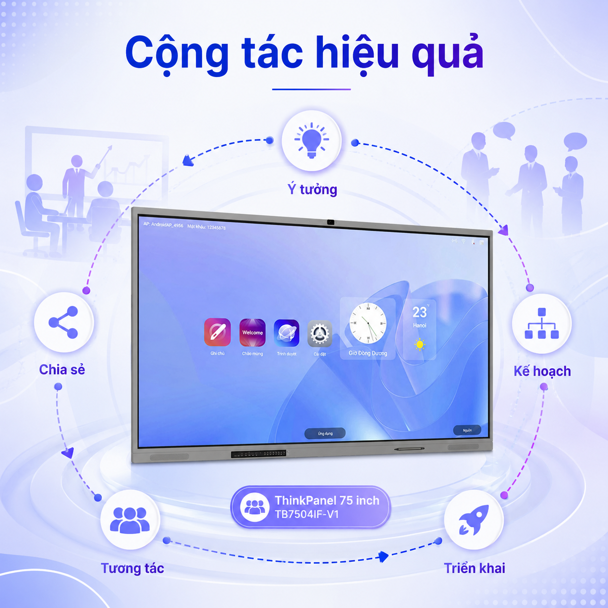 ThinkPanel-TB7504IF-V1